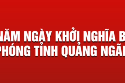 NHIỆT LIỆT CHÀO MỪNG 80 NĂM NGÀY KHỞI NGHĨA BA TƠ (11/3/1945 - 11/3/2025) VÀ 50 NĂM NGÀY GIẢI PHÓNG TỈNH QUẢNG NGÃI (24/3/1975 - 24/3/2025)